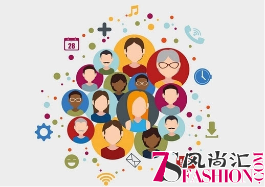 宝宝树上市宝宝树IPO勾勒新生代家庭用户画像，你是哪一类？