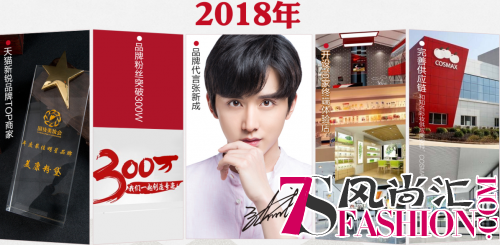 “年轻就要ZAO 越夜越精彩”2018天猫时尚品牌跨界盛会等你来