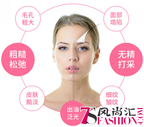 Viva Naturals胶原蛋白肽粉：皮肤保养的细水长流之道