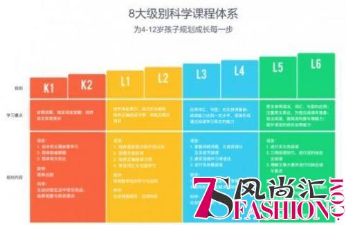 暖暖妈赵君潇做客gogokid大咖直播课：如何正确认识自然拼读