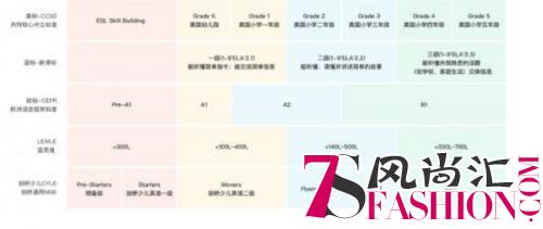 暖暖妈赵君潇做客gogokid大咖直播课：如何正确认识自然拼读