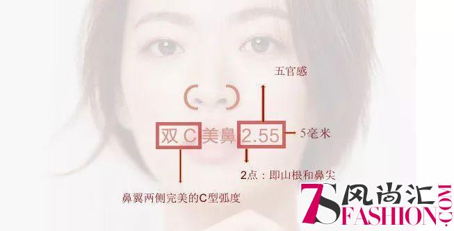 北京叶子携手韩国整形大师郑东学、姜景进全面升级医美理念和技术