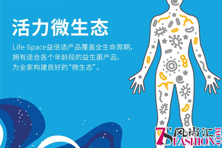 帝都闪现活力微生态创意闪店 Life-Space益倍适活力益家揭开神秘面纱