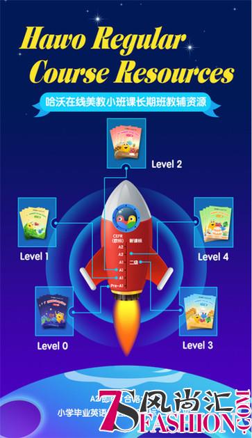 5大学术突破4项产品创新，哈沃一年打造学术技术双重升级