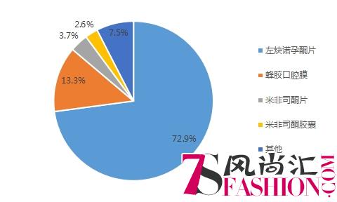 20年守望与荣光，我们破解了华润紫竹的关键密码