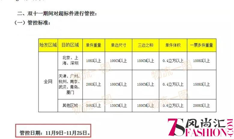 双十一在即，“四通一达”官宣拒收大件，德邦快递说：我来！