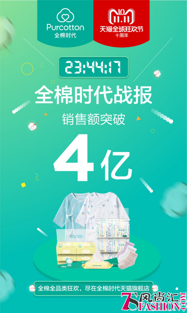 破4亿！全棉时代双十一交易额一路高歌