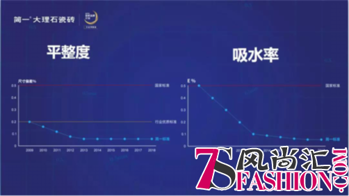 what？居然有人写信致谢简一密缝铺贴