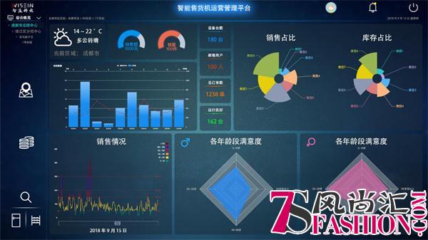 4999元！智盈科技在京发布小盈智选视觉智能冰柜