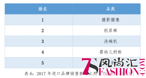 首届进博会圆满收官，悠蓝有机备受称赞潜力无限！