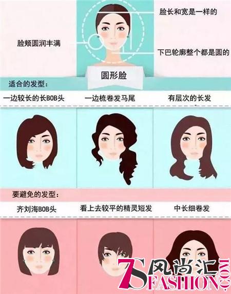 你的脸型合适什么发型 发型设计与脸型