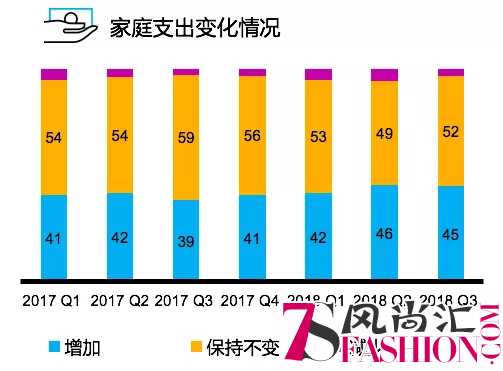 贝贝网加大平台商品选品维度 抢占家庭消费市场先机