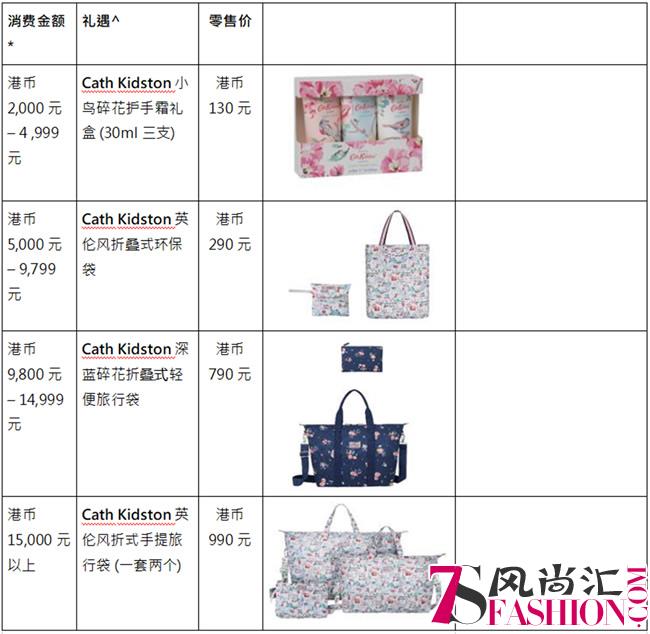 东荟城名店仓携手Cath Kidston为冬日注入「满屋英伦圣诞风」