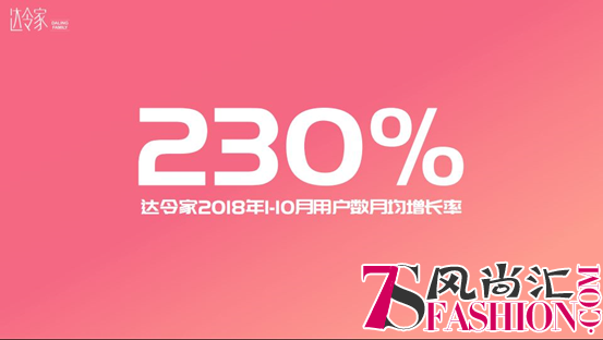 揭秘达令家高速成长的原因，回到用户体验，回到以人为本