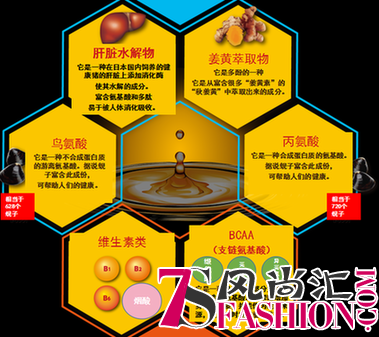 让酒席变得怡然自得，火爆了朋友圈的黄金丸到底是何方圣物？