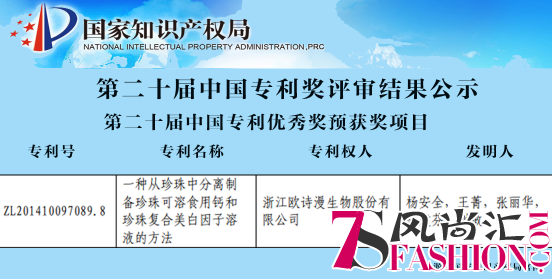 自主创新再上新台阶，欧诗漫实力斩获第20届中国专利优秀奖！