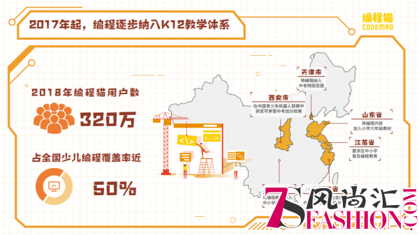 教师与公务员子女成学编程主力军，“铁饭碗”并不希望孩子“继承衣钵”