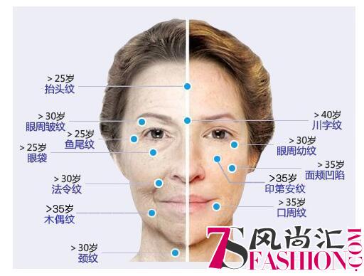 邂逅晏瑄，重拾自信