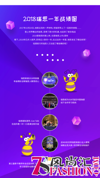 市场、学术、品牌“三箭齐发”，瑞思上市周年成果颇丰