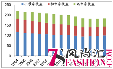 市场、学术、品牌“三箭齐发”，瑞思上市周年成果颇丰