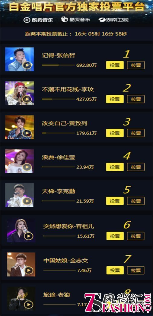 他是洪涛最后的“救命稻草”，能否力揽狂澜
