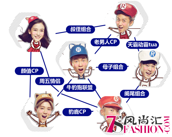 邓超和鹿晗组父子CP只是为了蹭热度？