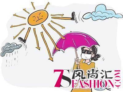  嚼烂理论知识，从根源知道怎样才能晒！不！黑！ 