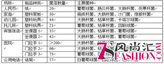 你以为X-Men的战争就这样结束吗？图样图森破了！