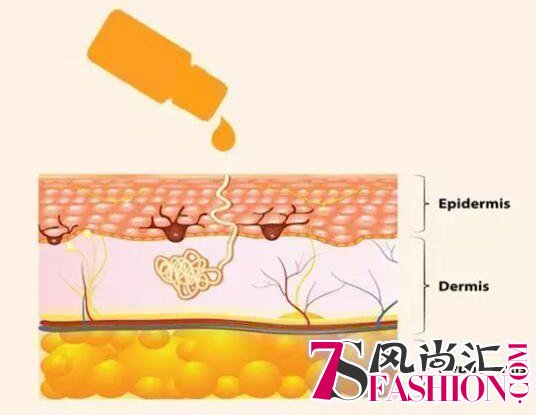  小颜还是主流!"脸大如盘"女生看这边 