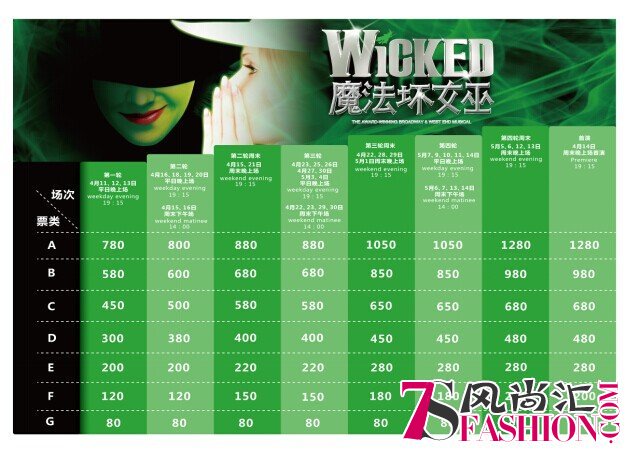 《魔法坏女巫》技术总监揭晓最佳“女巫升天”席位