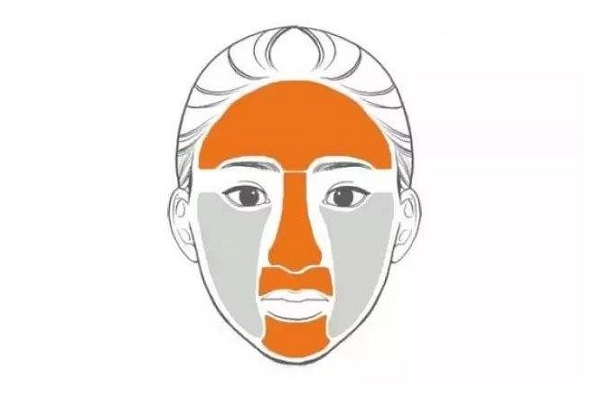 干油混合的肌肤属于什么肤质