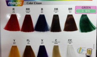 如何理解头发颜色度数 你懂了吗