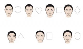 发型与脸型搭配 如何选择合适发型