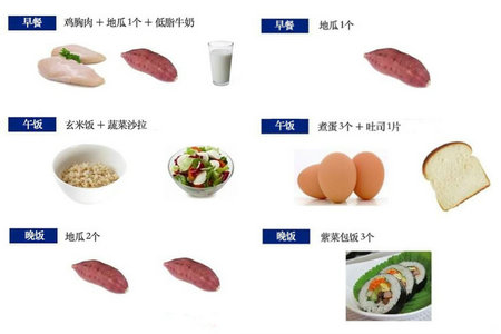 红薯的热量是多少 韩星减肥餐大公开