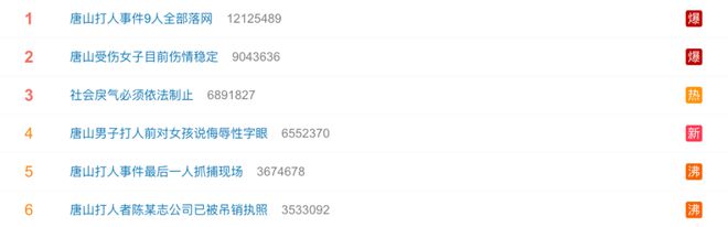 满屏的热搜，差点让这场内娱丑闻溜了